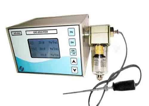 On line gas analyser